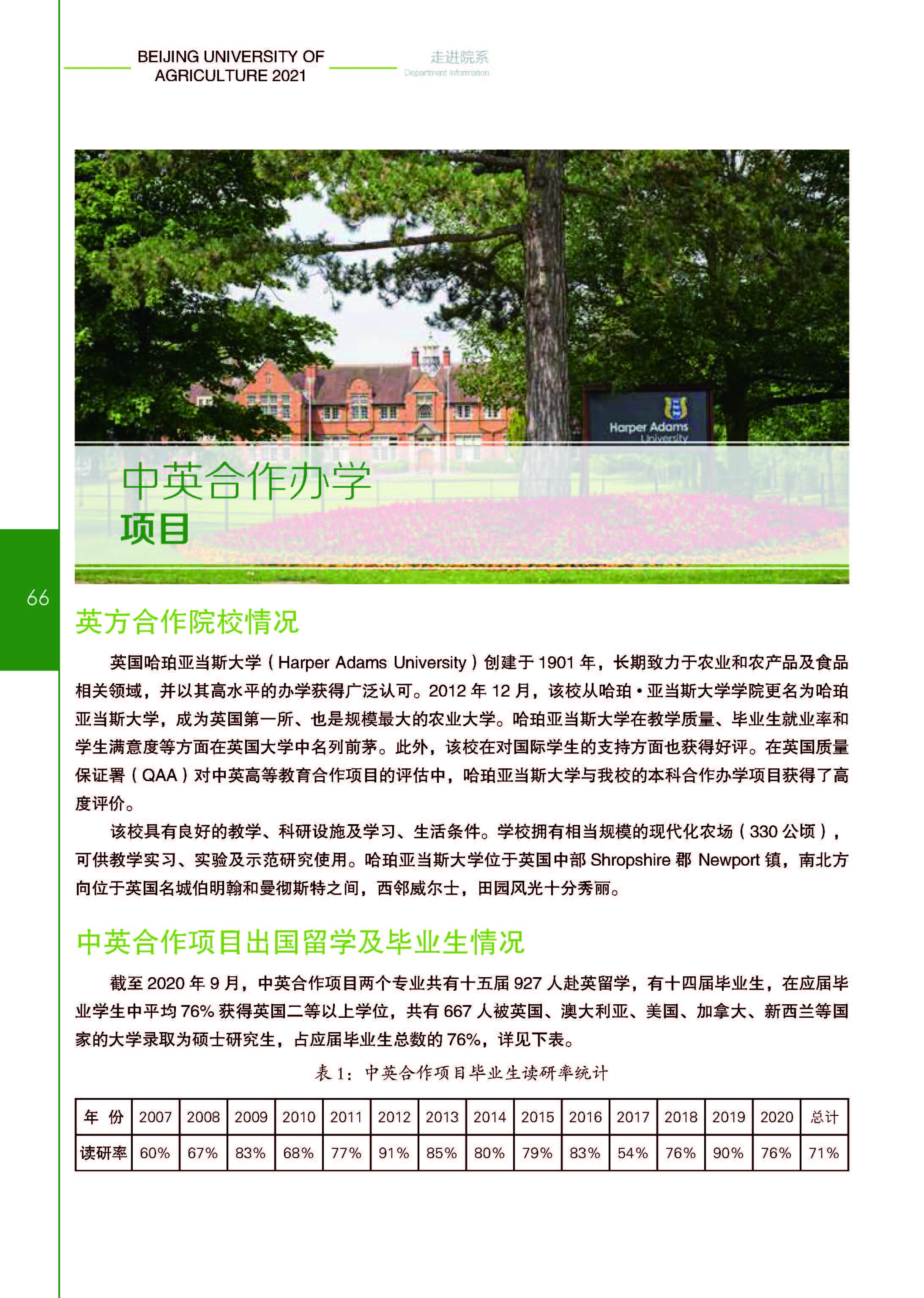 北京农学院国际学院简介